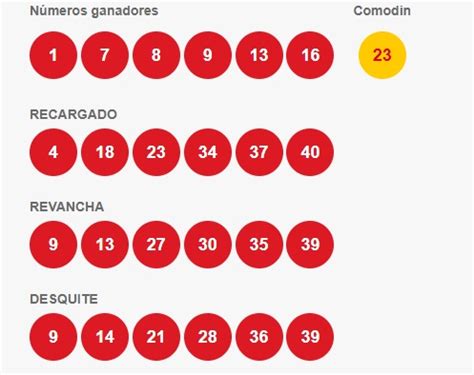 Resultados Loto sorteo 4833 .